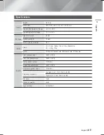 Preview for 61 page of Samsung HT-F9750W User Manual