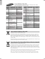 Preview for 63 page of Samsung HT-F9750W User Manual