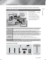 Preview for 78 page of Samsung HT-F9750W User Manual