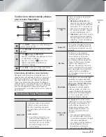 Preview for 84 page of Samsung HT-F9750W User Manual