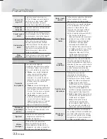 Preview for 85 page of Samsung HT-F9750W User Manual