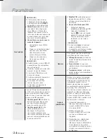 Preview for 87 page of Samsung HT-F9750W User Manual