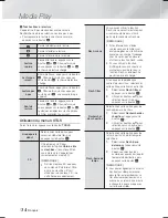 Preview for 97 page of Samsung HT-F9750W User Manual