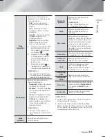 Preview for 98 page of Samsung HT-F9750W User Manual