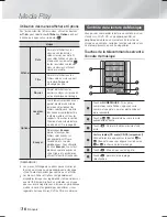 Preview for 99 page of Samsung HT-F9750W User Manual