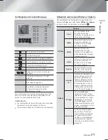 Preview for 100 page of Samsung HT-F9750W User Manual