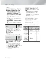 Preview for 107 page of Samsung HT-F9750W User Manual