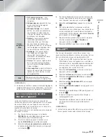 Preview for 116 page of Samsung HT-F9750W User Manual