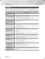 Preview for 121 page of Samsung HT-F9750W User Manual