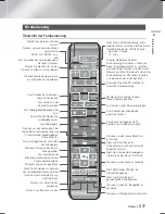 Preview for 139 page of Samsung HT-F9750W User Manual