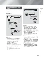 Preview for 145 page of Samsung HT-F9750W User Manual