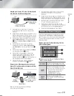 Preview for 159 page of Samsung HT-F9750W User Manual