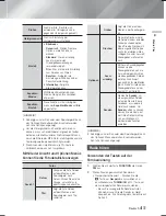 Preview for 167 page of Samsung HT-F9750W User Manual