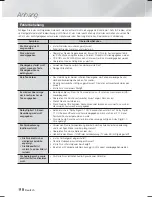 Preview for 184 page of Samsung HT-F9750W User Manual