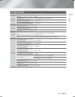 Preview for 187 page of Samsung HT-F9750W User Manual