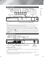 Preview for 200 page of Samsung HT-F9750W User Manual