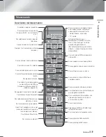 Preview for 202 page of Samsung HT-F9750W User Manual