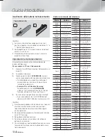 Preview for 203 page of Samsung HT-F9750W User Manual