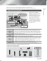 Preview for 204 page of Samsung HT-F9750W User Manual