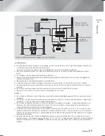 Preview for 206 page of Samsung HT-F9750W User Manual