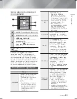 Preview for 210 page of Samsung HT-F9750W User Manual