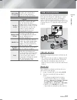 Preview for 214 page of Samsung HT-F9750W User Manual