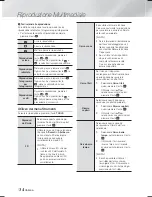 Preview for 223 page of Samsung HT-F9750W User Manual