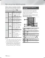 Preview for 225 page of Samsung HT-F9750W User Manual