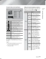 Preview for 226 page of Samsung HT-F9750W User Manual