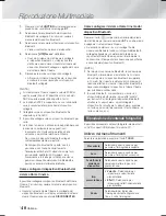 Preview for 229 page of Samsung HT-F9750W User Manual