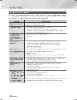 Preview for 247 page of Samsung HT-F9750W User Manual