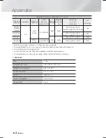 Preview for 251 page of Samsung HT-F9750W User Manual