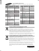 Preview for 252 page of Samsung HT-F9750W User Manual