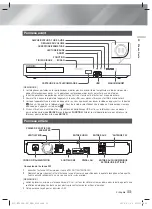 Preview for 68 page of Samsung HT-FS6200 User Manual