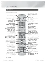 Preview for 69 page of Samsung HT-FS6200 User Manual