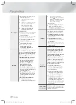 Preview for 79 page of Samsung HT-FS6200 User Manual