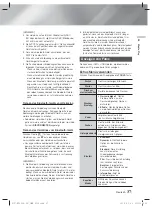 Preview for 151 page of Samsung HT-FS6200 User Manual