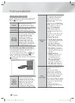 Preview for 162 page of Samsung HT-FS6200 User Manual