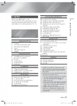 Preview for 176 page of Samsung HT-FS6200 User Manual