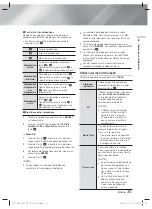 Preview for 202 page of Samsung HT-FS6200 User Manual