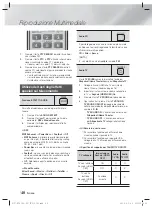 Preview for 211 page of Samsung HT-FS6200 User Manual