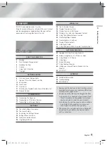 Preview for 5 page of Samsung HT-FS9200 User Manual