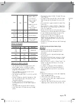 Preview for 9 page of Samsung HT-FS9200 User Manual