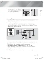 Preview for 15 page of Samsung HT-FS9200 User Manual