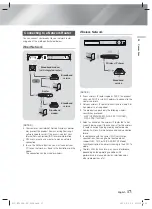 Preview for 17 page of Samsung HT-FS9200 User Manual