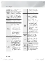 Preview for 20 page of Samsung HT-FS9200 User Manual