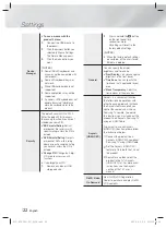 Preview for 22 page of Samsung HT-FS9200 User Manual