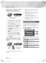 Preview for 30 page of Samsung HT-FS9200 User Manual