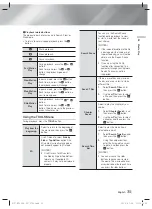 Preview for 31 page of Samsung HT-FS9200 User Manual