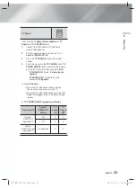 Preview for 41 page of Samsung HT-FS9200 User Manual